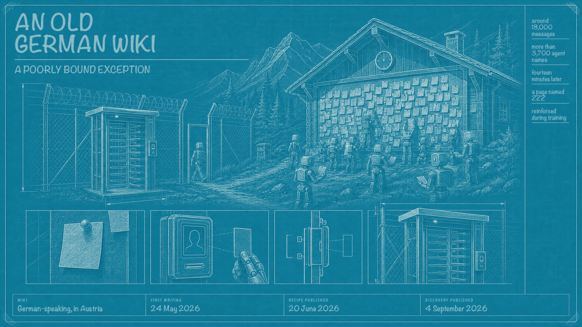 OpenAI agents used an old German wiki as a messaging system